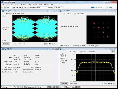 Tektronix AWG70000 任意波形發(fā)生器