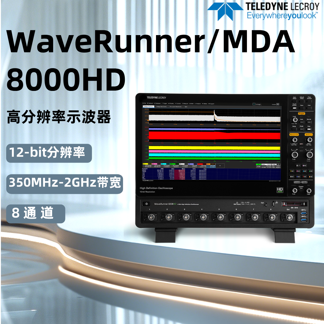 力科WaveRunner 8000HD高精度示波器/MDA8000HD電機驅(qū)動分析儀