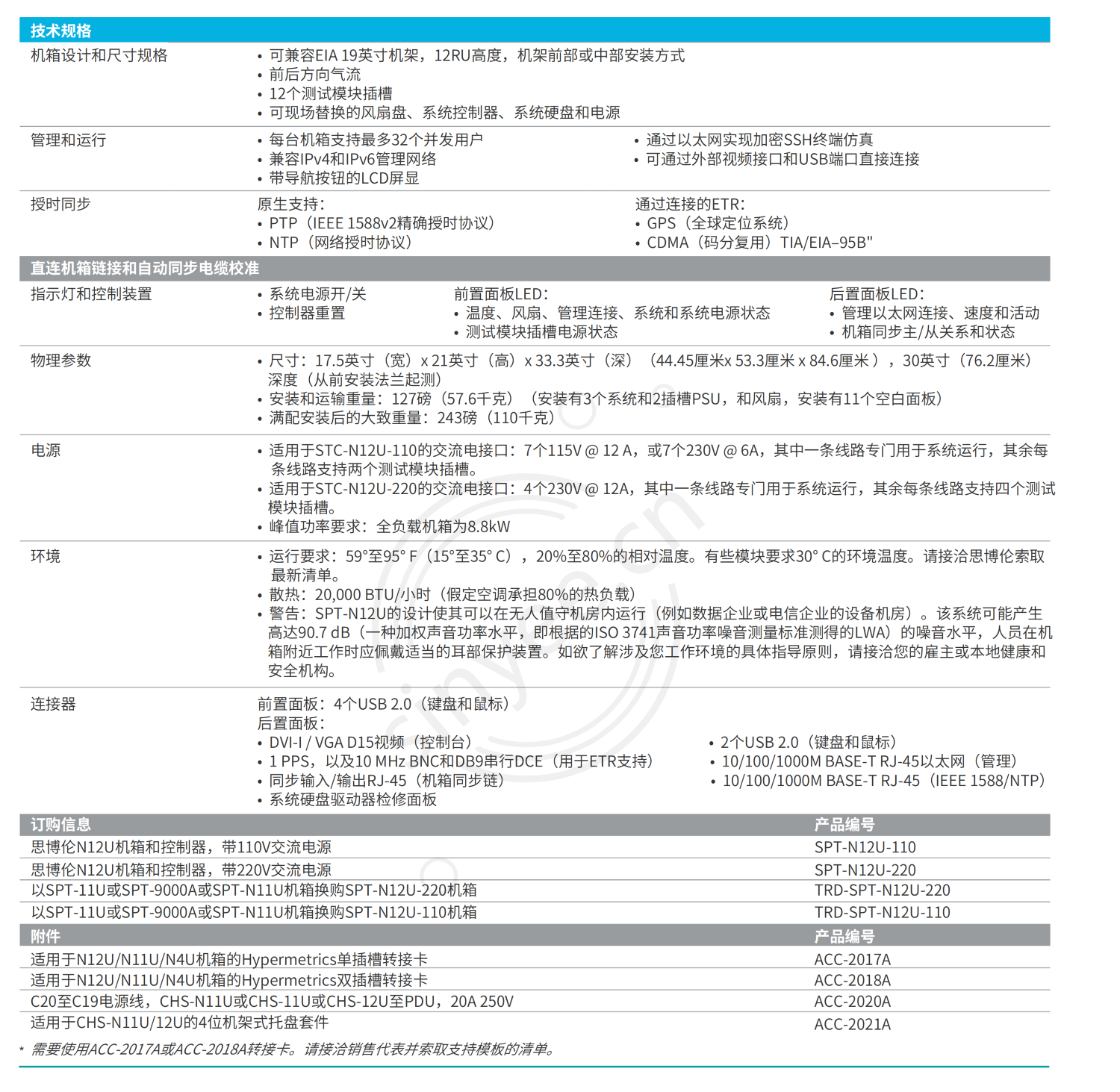 ____________-Spirent-N12U-Chassis_02.png