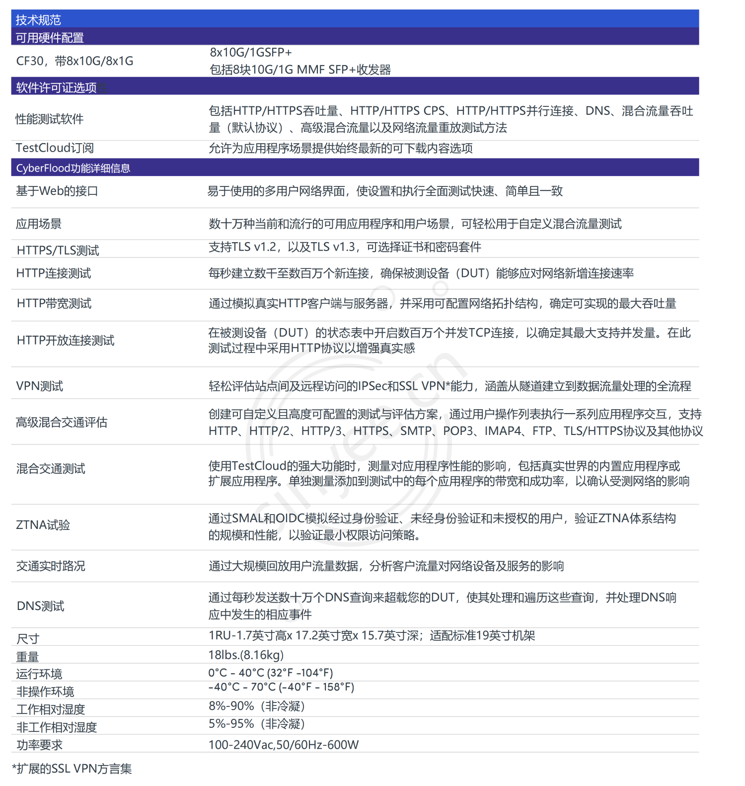 CF30譯文_03.png