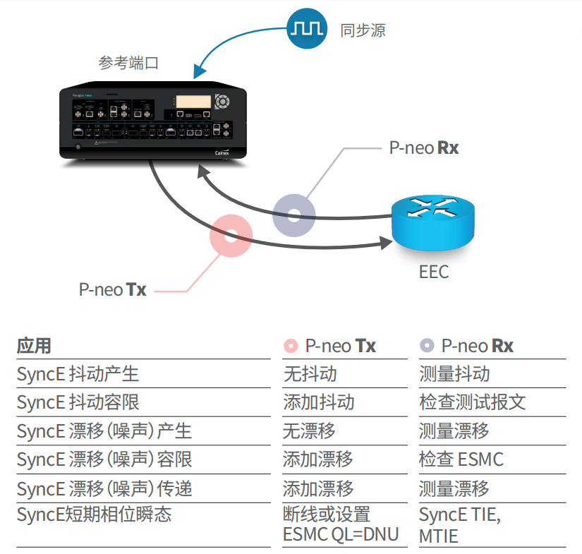 應(yīng)用sy.png