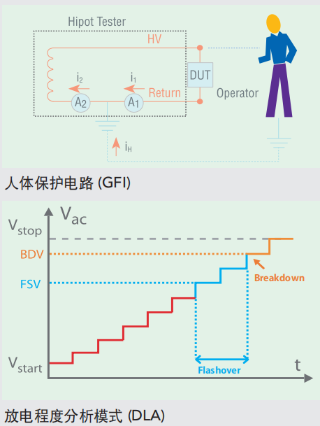 1777517108886086.png 人體保護.png